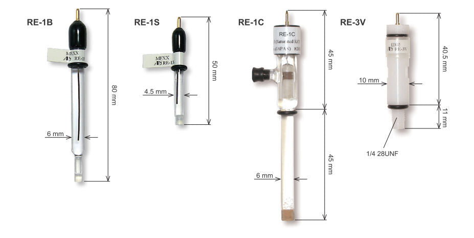 Different types of reference electrodes and their application