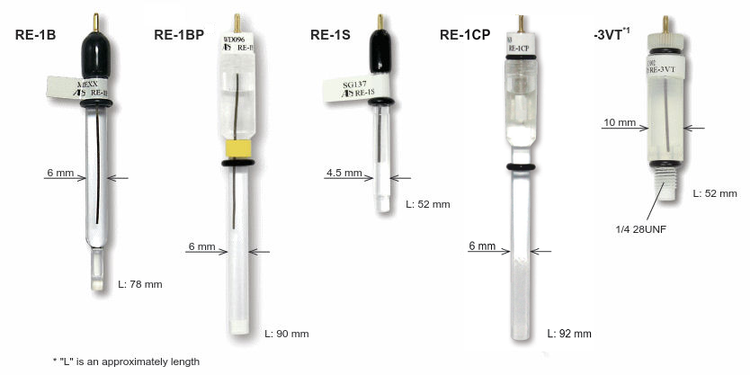 Reference electrode for Aqueous solution (Ag/AgCl type)