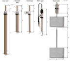 Different size of working electrodes available from ALS Japan