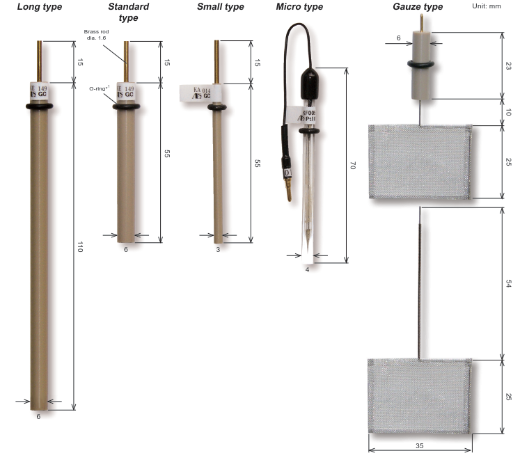 Different size of working electrodes available from ALS Japan